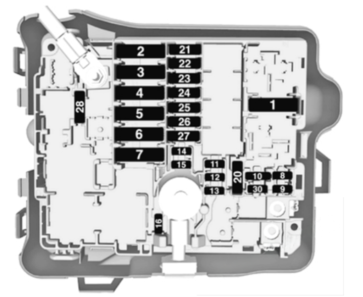 Engine Compartment Fuse Box Diagram
