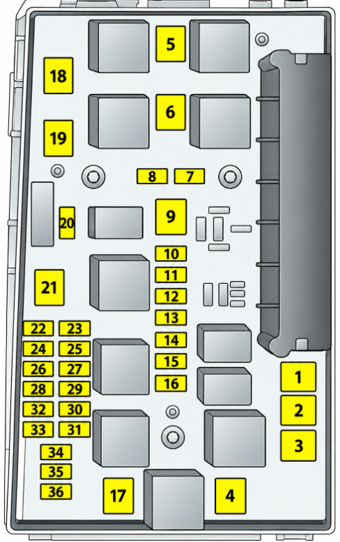 Engine Compartment Fuse Box Diagram