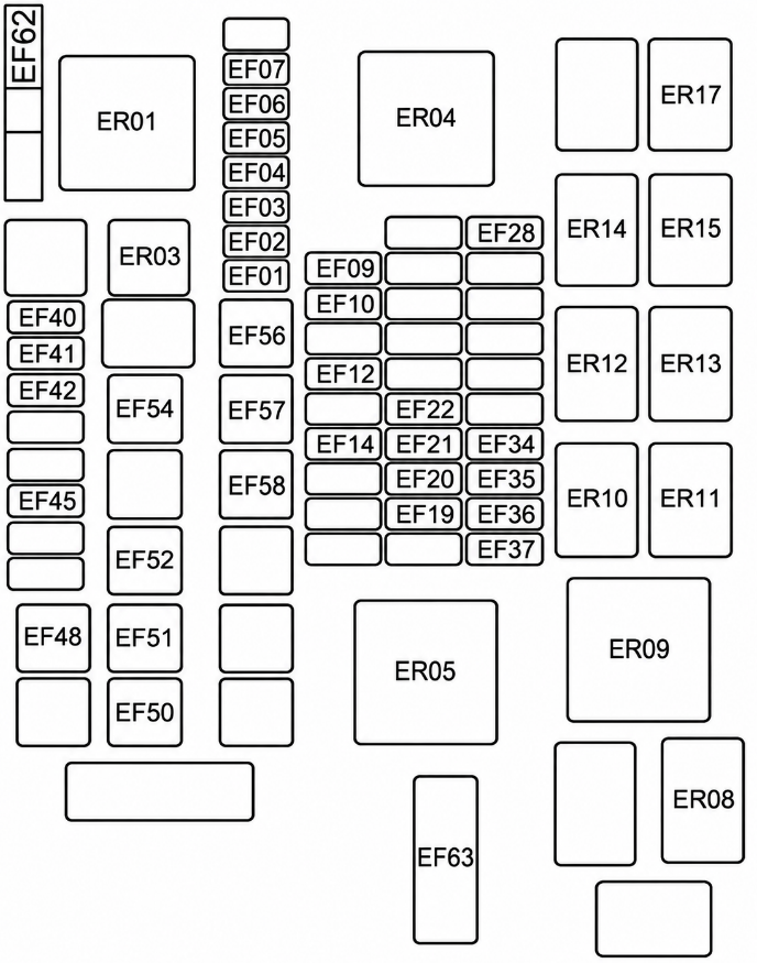 Engine Compartment Fuse Box Diagram
