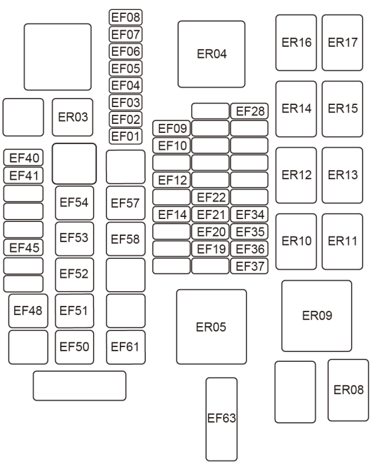 Engine Compartment Fuse Box Diagram