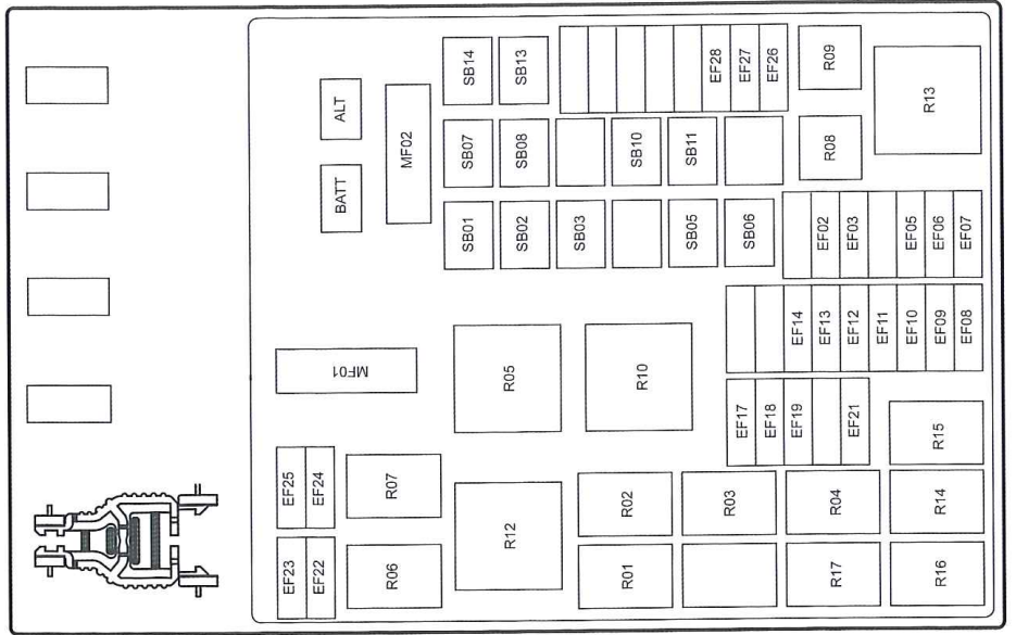Engine Compartment Fuse Box Diagram
