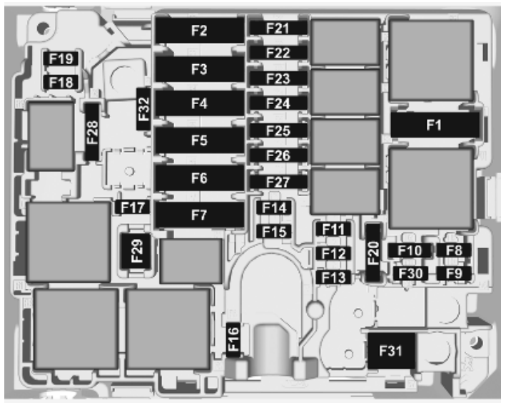 Engine Compartment Fuse Box Diagram
