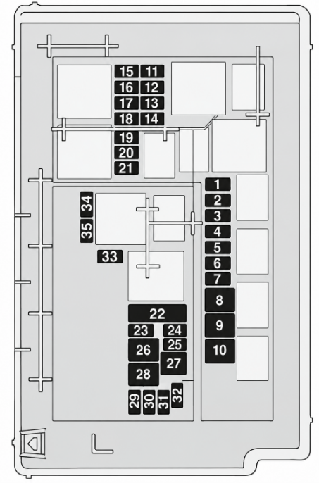 Engine Compartment Fuse Box Diagrams