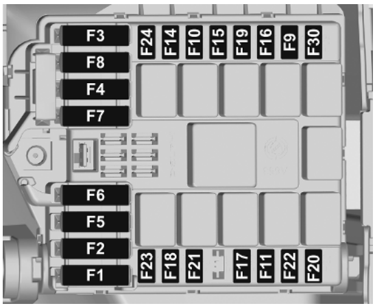 Engine Compartment Fuse Box Diagrams