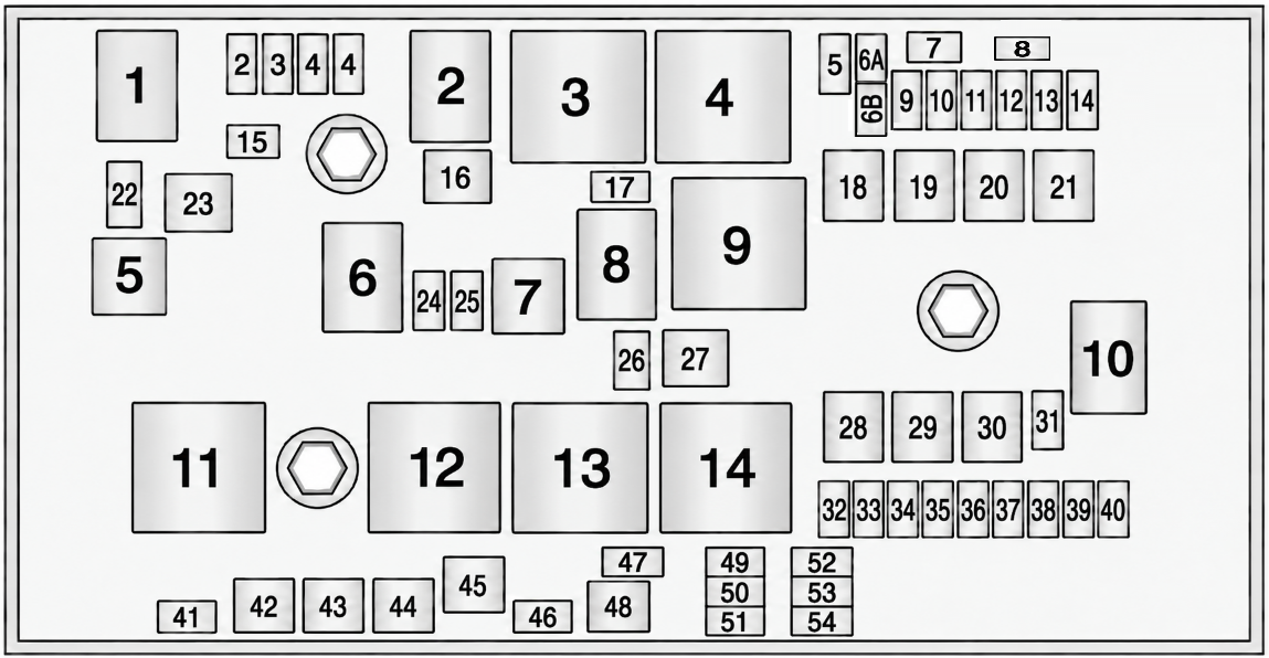 Engine Compartment Fuse Box Diagrams