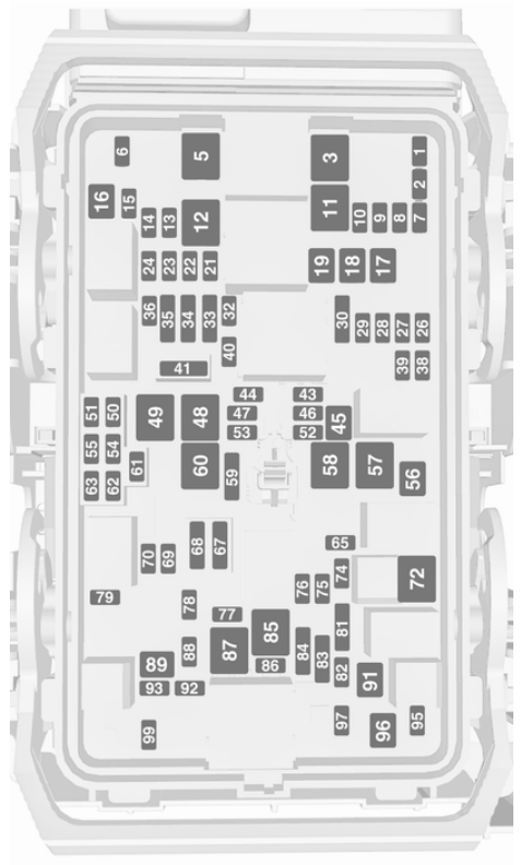 Engine Compartment Fuse Box Diagrams
