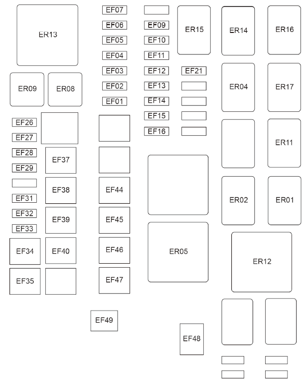 Engine Compartment Fuse Box Diagrams