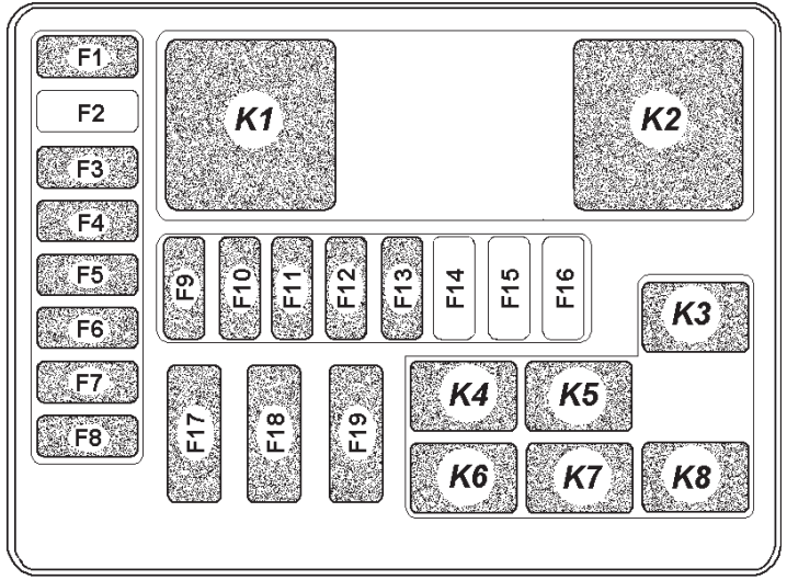Engine Compartment Fuse Box Diagrams