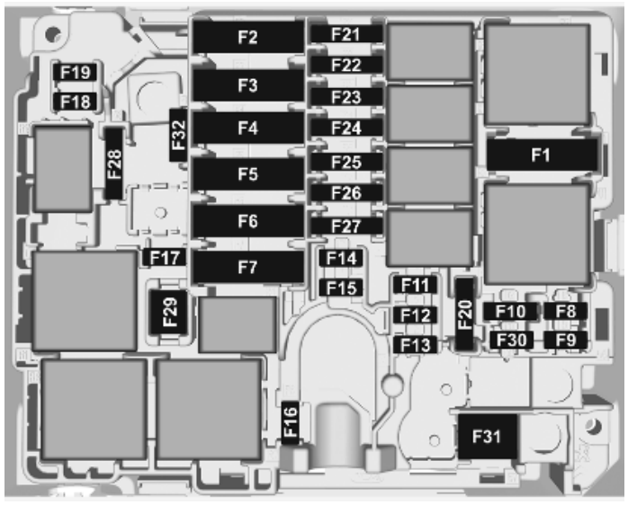 Engine Compartment Fuse Box Diagrams