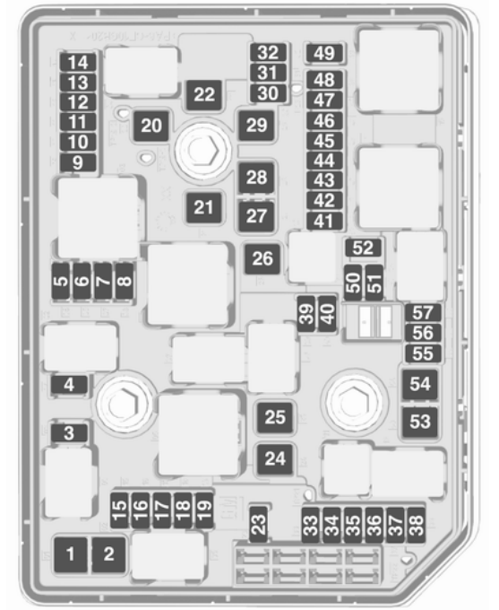 Engine Compartment Fuse Box Diagrams