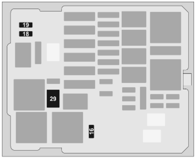 Engine Compartment Fuse Box Diagrams