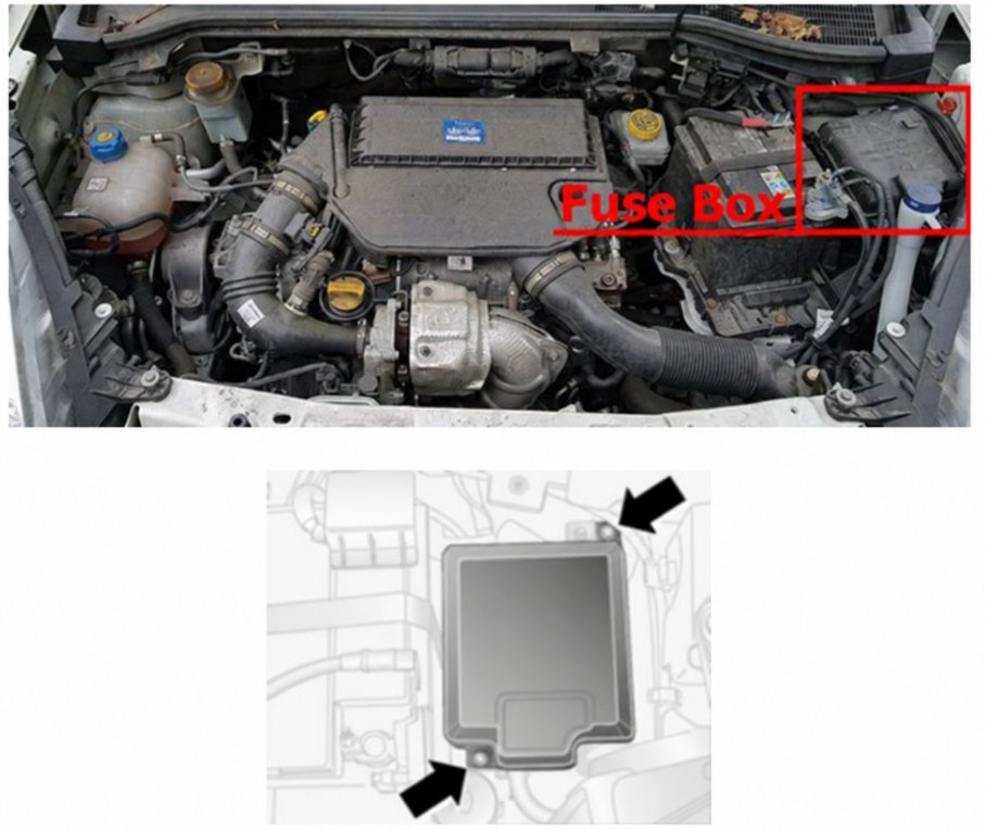 Engine Compartment Fuse Box Location
