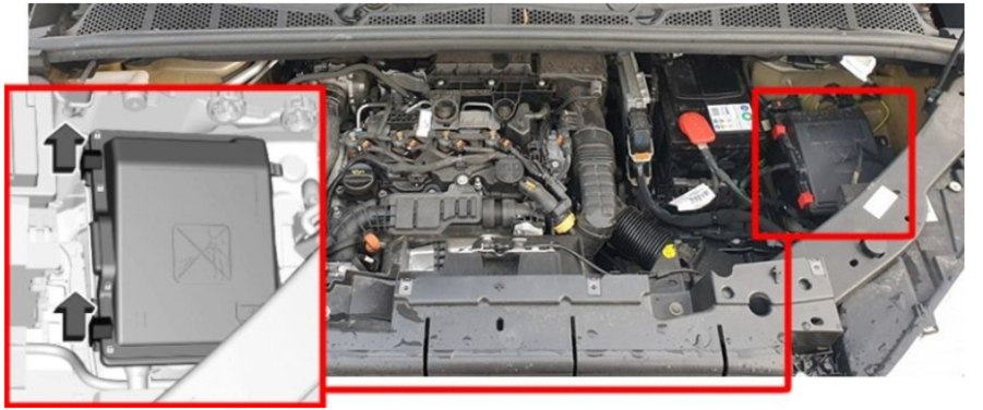 Engine Compartment Fuse Box Location