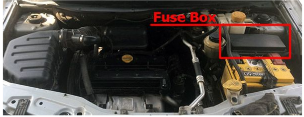 Engine Compartment Fuse Box Location