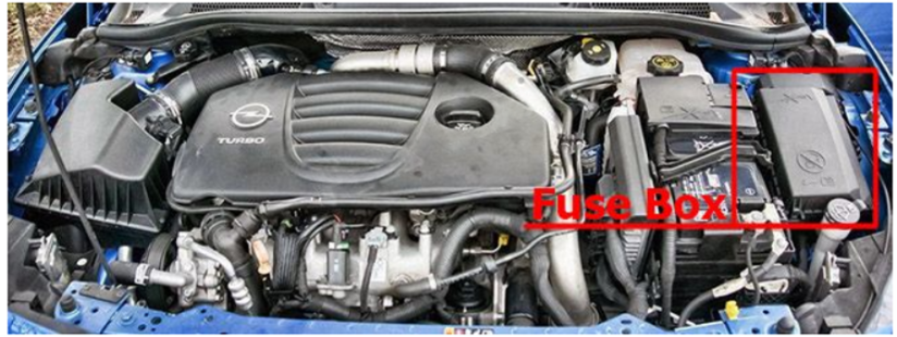 Engine Compartment Fuse Box Location