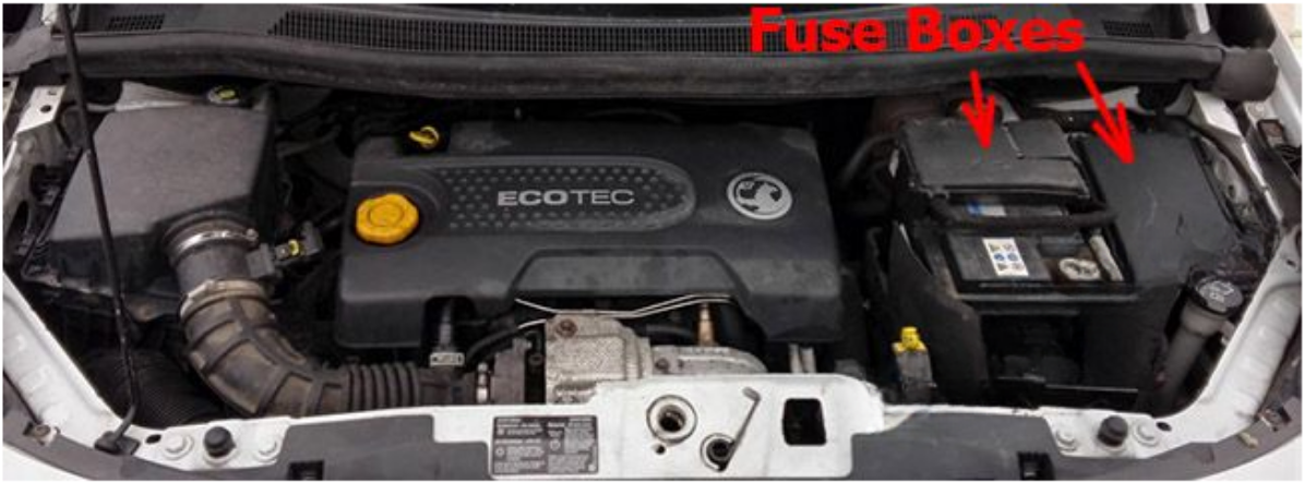 Engine Compartment Fuse Box Location