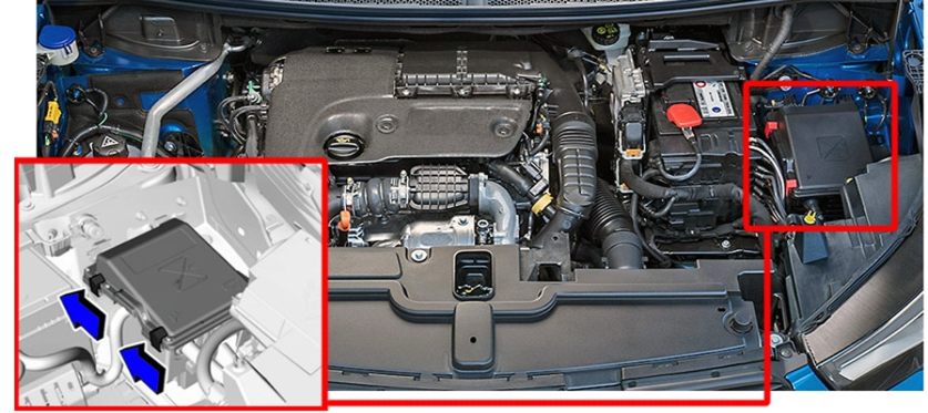 Engine Compartment Fuse Box Location