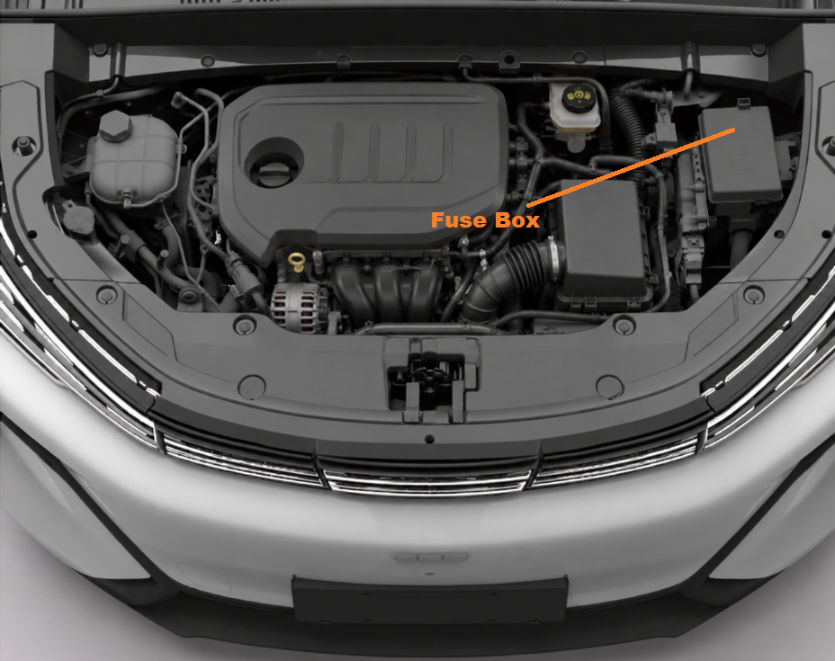 Engine Compartment Fuse Box Location