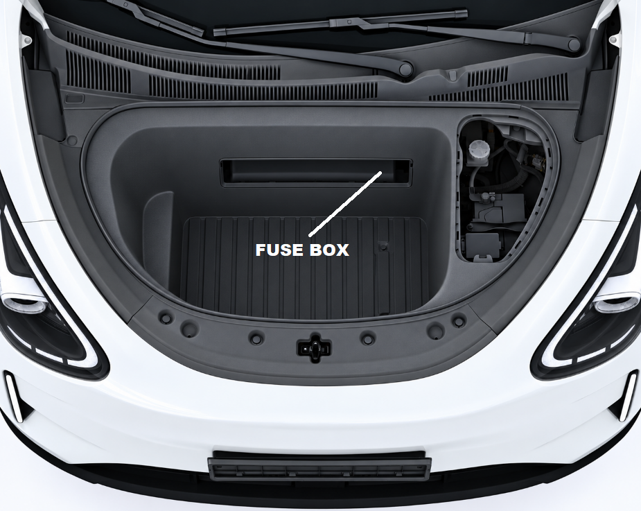 Engine Compartment Fuse Box Location