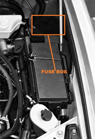 Engine Compartment Fuse Box Location