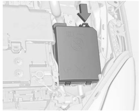 Engine Compartment Fuse Box Location