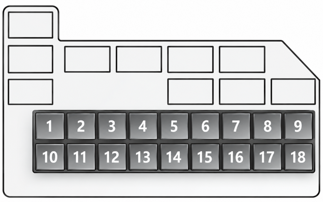 Engine Compartment Fuse Box Petrol engines diagram