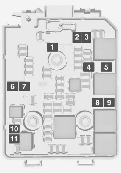 Engine Compartment Fuse Box