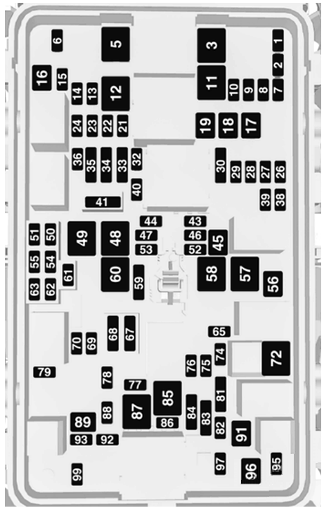 Engine compartment Fuse Box Diagrams