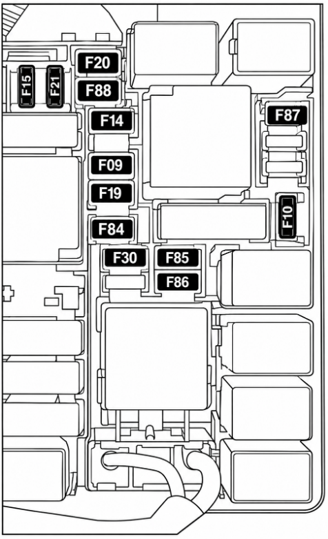 Engine compartment Fuse Box Diagrams