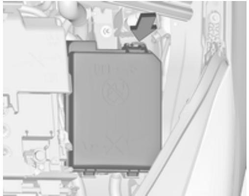 Engine Compartment Fuse Box Location