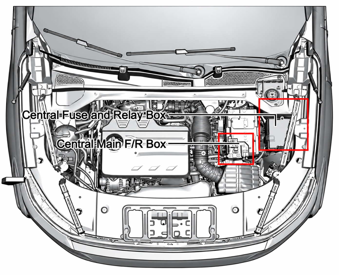 JAECOO J7 (2023 - 2026) ENGINE COMPARTMENT LOCATION