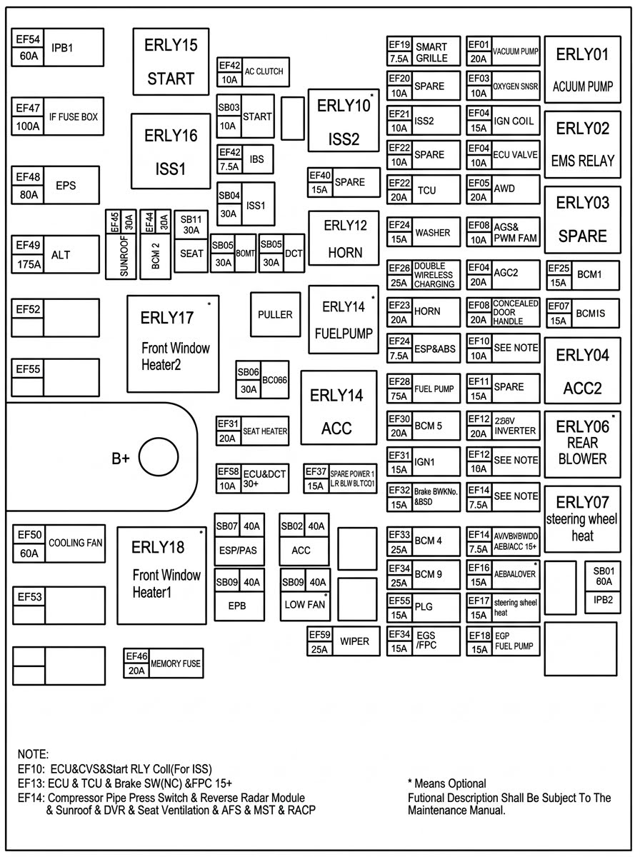 JAECOO J7 (2023 - 2026) ENGINE COMPARTMENT SECONG IMAGE