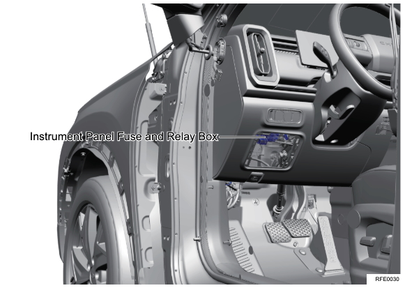 JAECOO J7 (2023 - 2026) PASSENGER COMPARTMENT LOCATION