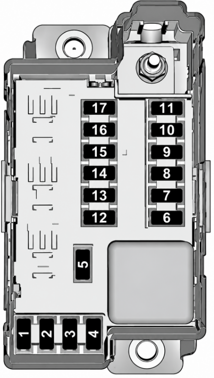 Load Compartment Fuse Box Diagram