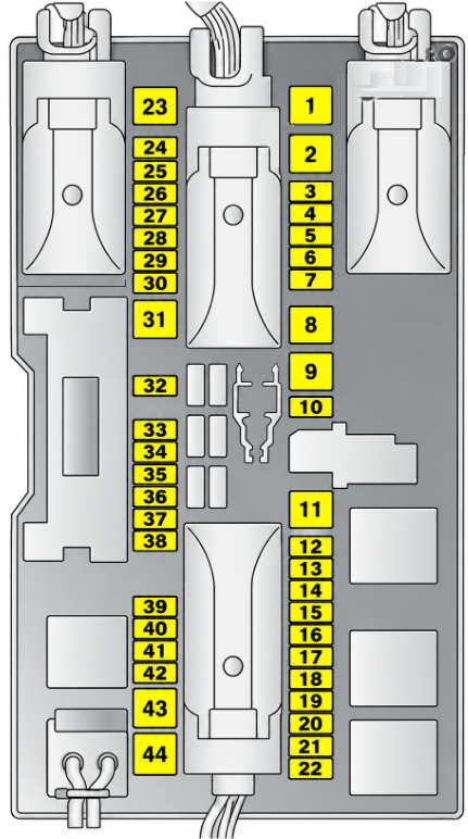 Load Compartment Fuse Box Diagram (Version B)