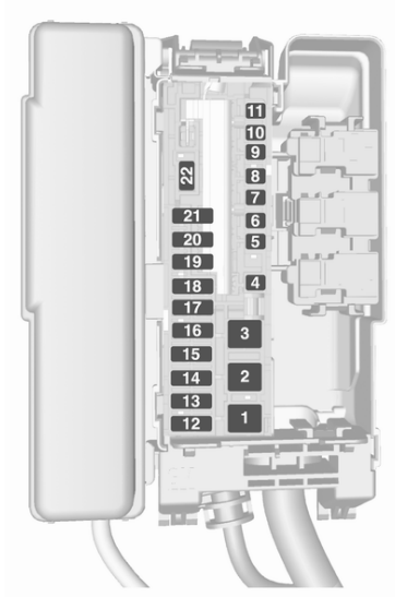 Load Compartment Fuse Box Diagrams