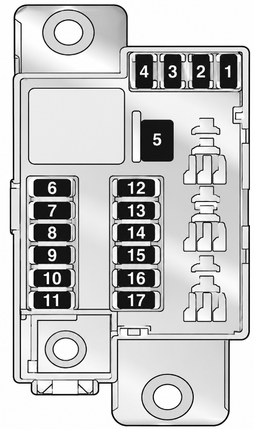Load Compartment Fuse Box Diagrams
