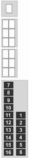 Load compartment fuse box Bus diagram