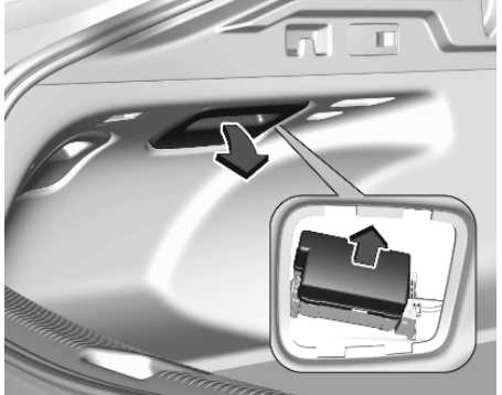 Load compartment fuse box Location