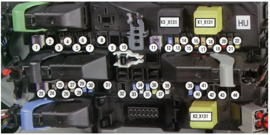 Luggage Compartment Fuse Box Diagram