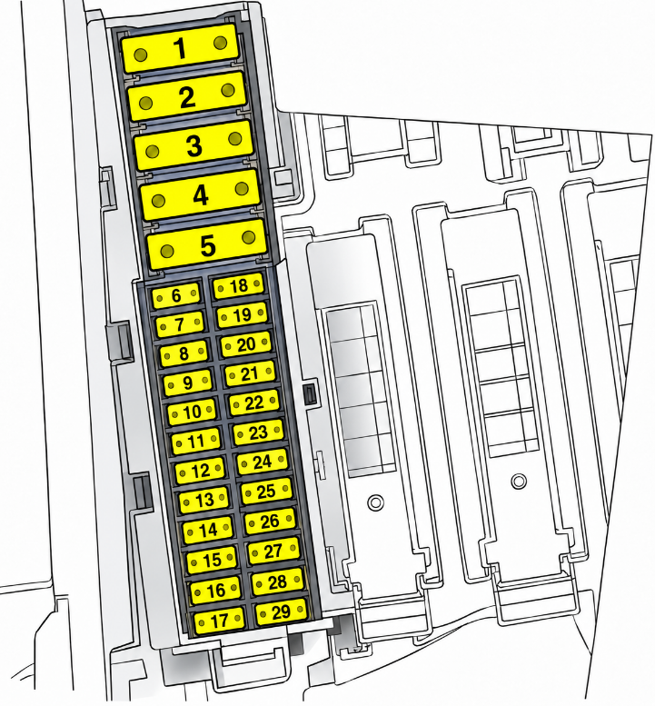Luggage Compartment Fuse Box diagram