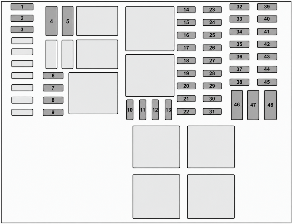 Passenger Compartment Fuse Box (2015 & 2016) Diagrams