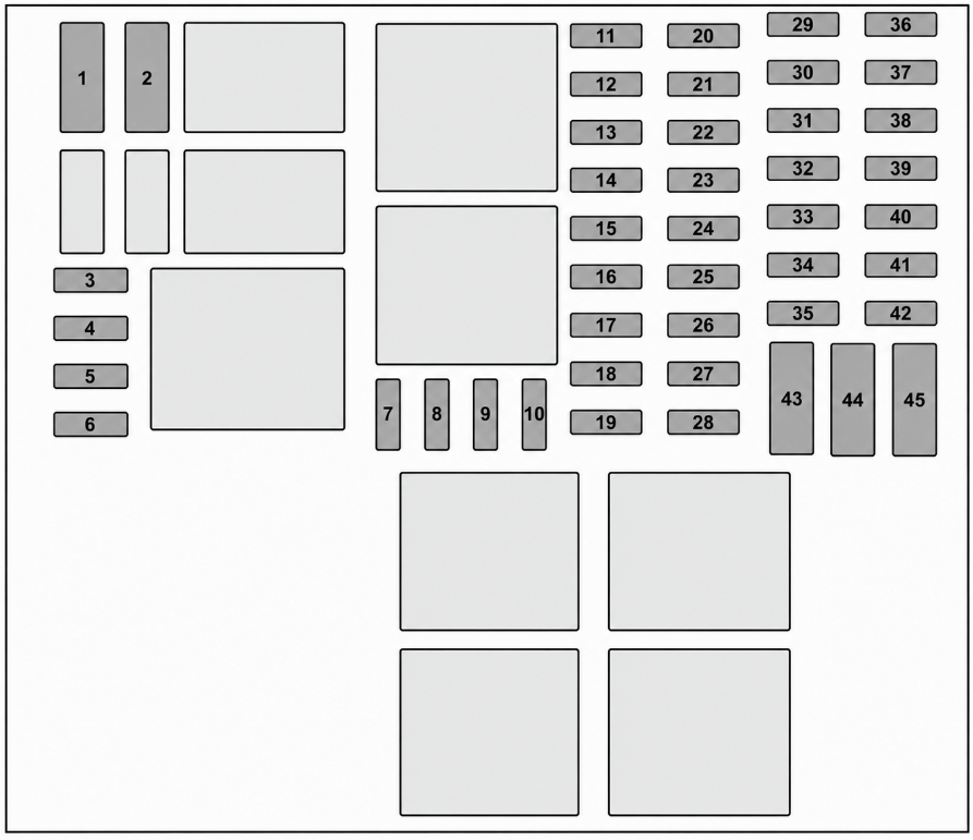 Passenger Compartment Fuse Box (2017 & 2018) Diagrams