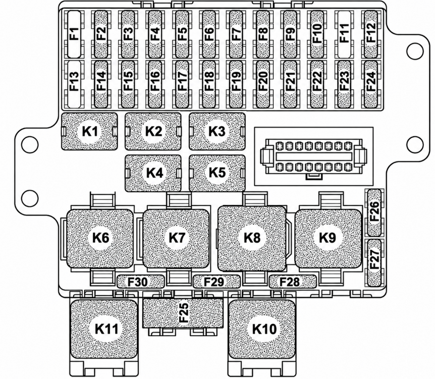 Passenger Compartment Fuse Box Diagram