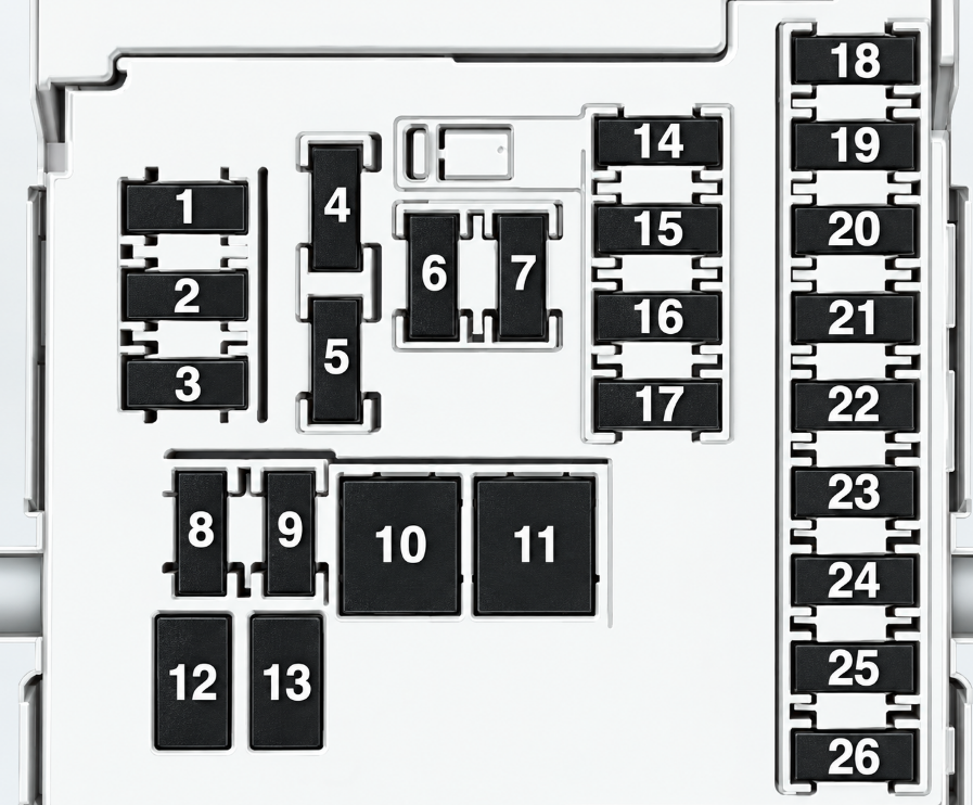 Passenger Compartment Fuse Box Diagram