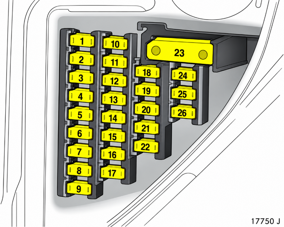 Passenger Compartment Fuse Box Diagram