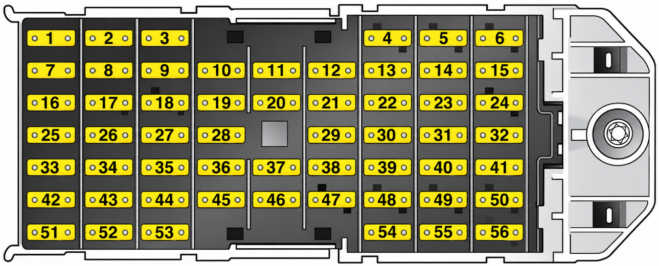 Passenger Compartment Fuse Box Diagram