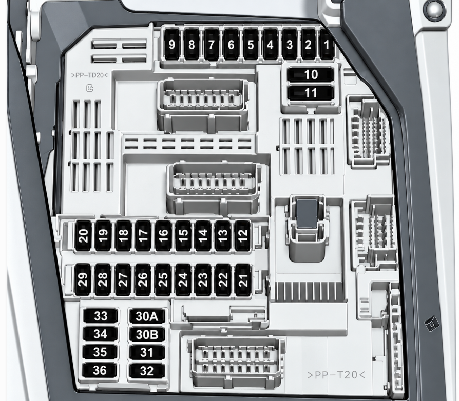 Passenger Compartment Fuse Box Diagram