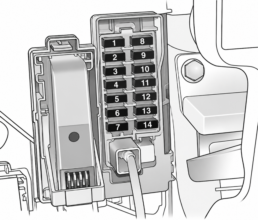 Passenger Compartment Fuse Box Diagrams