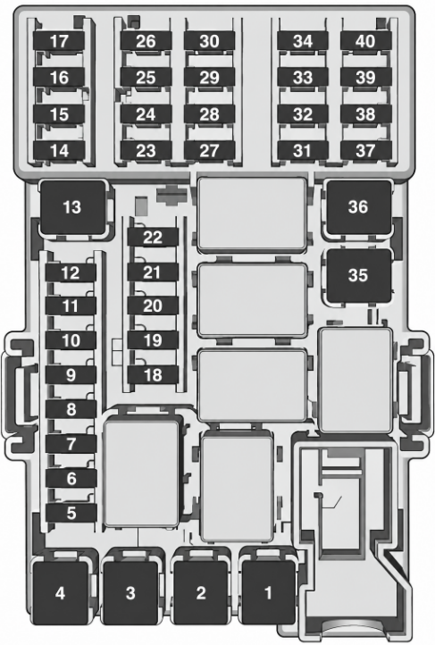 Passenger Compartment Fuse Box Diagrams